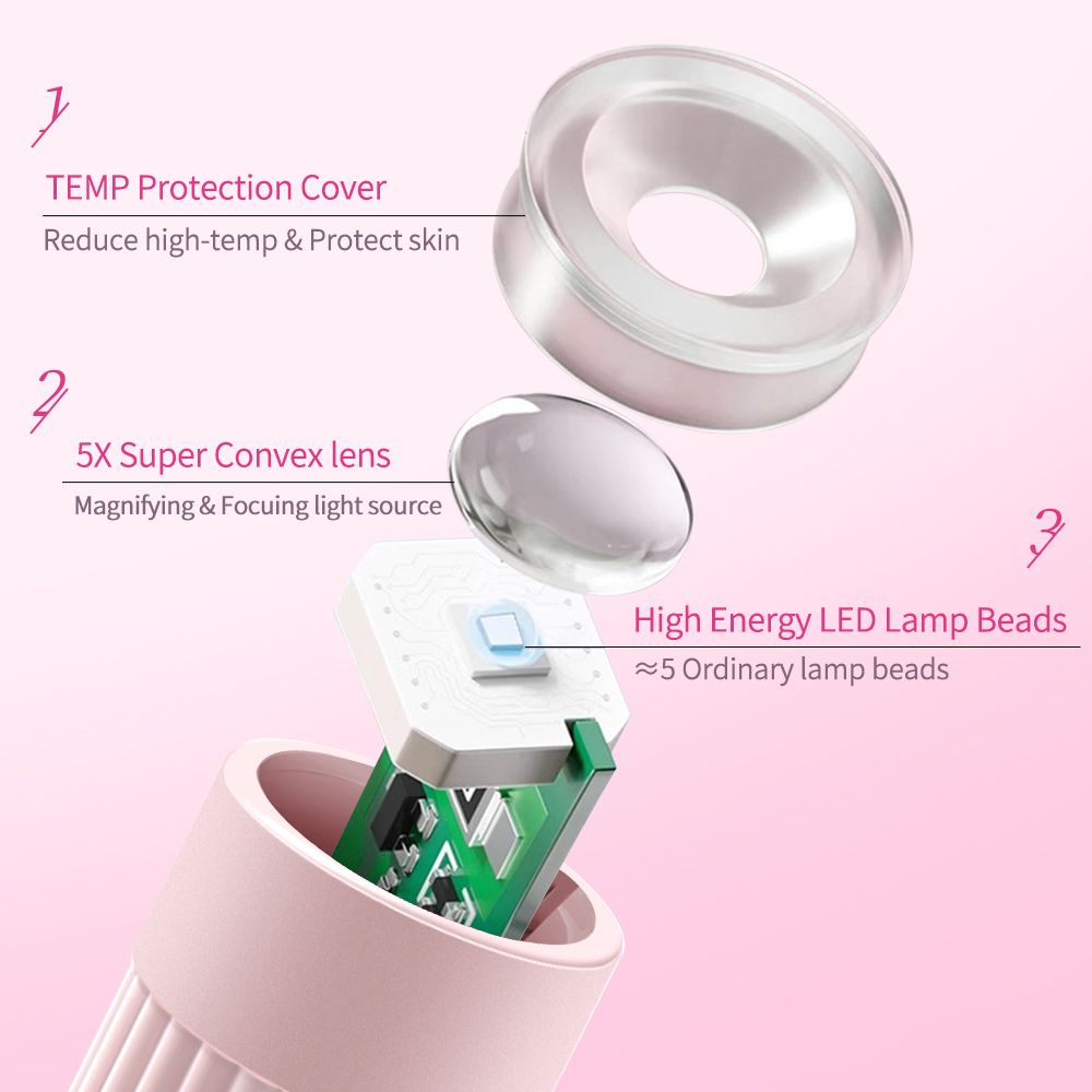Lampu Kuku LEDUV Profesional M - Exposure Unit Uv ulasan dan harga