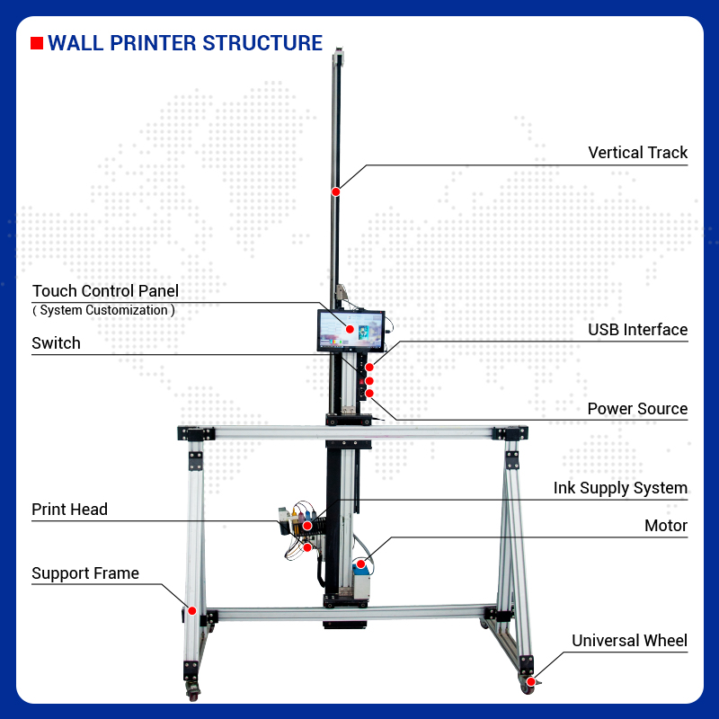 Mesin Cetak Dinding & Lantai 2 - Commercial Wall Printing Machine ulasan dan harga